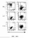 Fig. 26 - METHODS OF MODULATING IMMUNE RESPONSES BY MODULATING TIM-1, TIM-2 AND TIM-4 FUNCTION