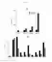 Fig. 02 - Therapeutic agents for inducing platelet fragmentation and treating thromboembolic disorders