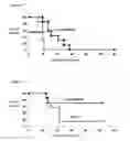 Fig. 10 - Conjugated beta-1,3-linked glucans