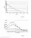 Fig. 02 - METHODS AND COMPOSITIONS OF SPHINGOLIPID FOR PREVENTING AND TREATING MICROBIAL INFECTIONS