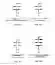 Fig. 07 - METHODS AND COMPOSITIONS OF SPHINGOLIPID FOR PREVENTING AND TREATING MICROBIAL INFECTIONS