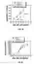Fig. 07 - Single-Walled Carbon Nanotube/Bioactive Substance Complexes and Methods Related Thereto