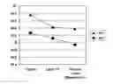 Fig. 01 - USE LARCH WOOD FOR TREATING INFLAMMATION
