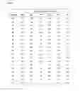 Fig. 04 - Antimalarial Quinolines and Methods of Use Thereof