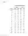 Fig. 06 - Antimalarial Quinolines and Methods of Use Thereof