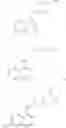 Fig. 32 - Antimalarial Quinolines and Methods of Use Thereof
