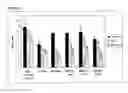 Fig. 02 - NOVEL NUTRACEUTICAL COMPOSITIONS CONTAINING WHOLE-FRUIT ZANTHOXYLUM BUNGEANUM EXTRACT FOR COGNITION