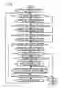 Fig. 03 - FEED, METHOD OF PRODUCING FEED, AND LARVA PRICKING APPARATUS