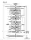 Fig. 05 - FEED, METHOD OF PRODUCING FEED, AND LARVA PRICKING APPARATUS