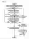 Fig. 06 - FEED, METHOD OF PRODUCING FEED, AND LARVA PRICKING APPARATUS
