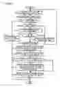 Fig. 07 - FEED, METHOD OF PRODUCING FEED, AND LARVA PRICKING APPARATUS