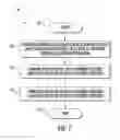Fig. 08 - CHOCOLATE MANUFACTURING APPARATUS INCLUDING STACKER AND UNSTACKER AND ASSOCIATED METHODS