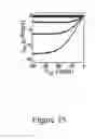 Fig. 16 - Method and apparatus for depositing material using a dynamic pressure