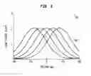 Fig. 06 - Engineering flat surfaces on materials doped via pulsed laser irradiation