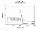 Fig. 09 - Engineering flat surfaces on materials doped via pulsed laser irradiation