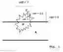 Fig. 02 - Process for forming a surface comprising elevations of hydrophobic particles