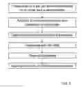 Fig. 03 - Substrate glass for LEDs with layer containing scattering particles and method for production thereof