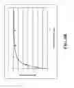 Fig. 07 - FUNCTIONALIZED NANOSCALE FIBER FILMS, COMPOSITES, AND METHODS FOR FUNCTIONALIZATION OF NANOSCALE FIBER FILMS