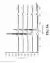 Fig. 08 - FUNCTIONALIZED NANOSCALE FIBER FILMS, COMPOSITES, AND METHODS FOR FUNCTIONALIZATION OF NANOSCALE FIBER FILMS