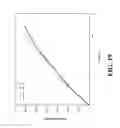 Fig. 24 - FUNCTIONALIZED NANOSCALE FIBER FILMS, COMPOSITES, AND METHODS FOR FUNCTIONALIZATION OF NANOSCALE FIBER FILMS