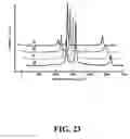 Fig. 28 - FUNCTIONALIZED NANOSCALE FIBER FILMS, COMPOSITES, AND METHODS FOR FUNCTIONALIZATION OF NANOSCALE FIBER FILMS