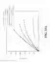 Fig. 29 - FUNCTIONALIZED NANOSCALE FIBER FILMS, COMPOSITES, AND METHODS FOR FUNCTIONALIZATION OF NANOSCALE FIBER FILMS