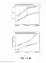 Fig. 30 - FUNCTIONALIZED NANOSCALE FIBER FILMS, COMPOSITES, AND METHODS FOR FUNCTIONALIZATION OF NANOSCALE FIBER FILMS