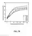 Fig. 36 - FUNCTIONALIZED NANOSCALE FIBER FILMS, COMPOSITES, AND METHODS FOR FUNCTIONALIZATION OF NANOSCALE FIBER FILMS