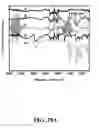 Fig. 37 - FUNCTIONALIZED NANOSCALE FIBER FILMS, COMPOSITES, AND METHODS FOR FUNCTIONALIZATION OF NANOSCALE FIBER FILMS