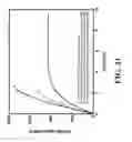 Fig. 41 - FUNCTIONALIZED NANOSCALE FIBER FILMS, COMPOSITES, AND METHODS FOR FUNCTIONALIZATION OF NANOSCALE FIBER FILMS