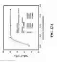 Fig. 42 - FUNCTIONALIZED NANOSCALE FIBER FILMS, COMPOSITES, AND METHODS FOR FUNCTIONALIZATION OF NANOSCALE FIBER FILMS