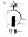 Fig. 02 - Adhesive polymer composition