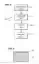 Fig. 05 - Flame barrier, apparatus and method for entertaining guests