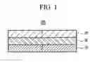 Fig. 02 - Magnetic tunnel junction device and method for manufacturing the same