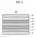 Fig. 05 - Magnetic tunnel junction device and method for manufacturing the same