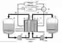 Fig. 01 - Redox flow battery system for distributed energy storage
