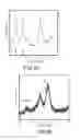 Fig. 08 - Self assembled multi-layer nanocomposite of graphene and metal oxide materials