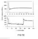Fig. 16 - Self assembled multi-layer nanocomposite of graphene and metal oxide materials