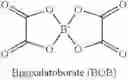 Fig. 06 - Reactive ionic liquids