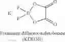 Fig. 197 - Reactive ionic liquids