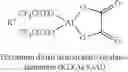 Fig. 201 - Reactive ionic liquids