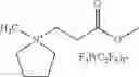 Fig. 71 - Reactive ionic liquids