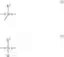 Fig. 05 - Composition for forming resist underlayer film for lithography and production method of semiconductor device