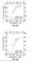 Fig. 06 - Meso-scaled combustion system