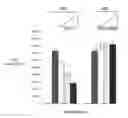 Fig. 12 - COPI MOLECULES AND USES THEREOF