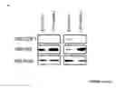 Fig. 17 - COPI MOLECULES AND USES THEREOF