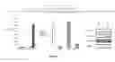 Fig. 22 - COPI MOLECULES AND USES THEREOF