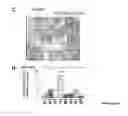 Fig. 26 - COPI MOLECULES AND USES THEREOF
