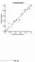 Fig. 40 - Method for determining the risk of crohn's disease-related complications