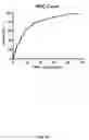 Fig. 41 - Method for determining the risk of crohn's disease-related complications